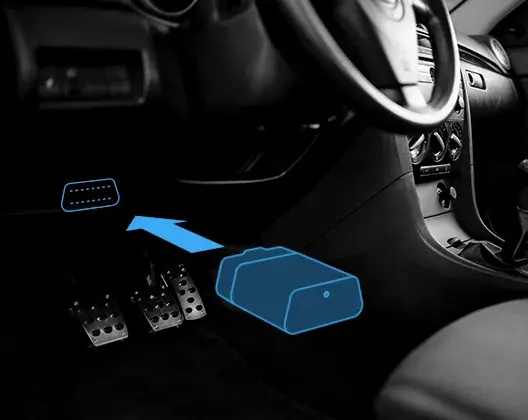 Schaubild von OBD2-Schnittstelle und Dongle